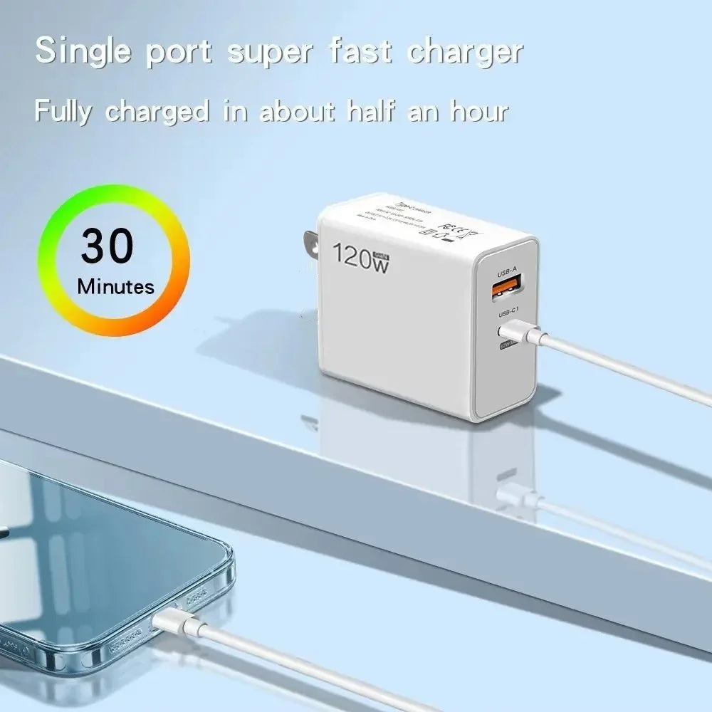 USB 120W Fast Charger Quick Charge - CONGATON