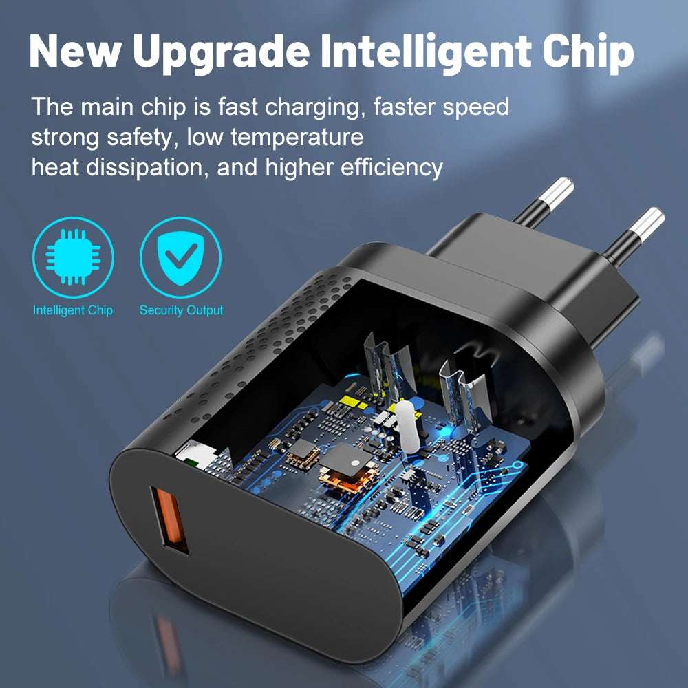 Total 45W Charger 4 in 1 - CONGATON