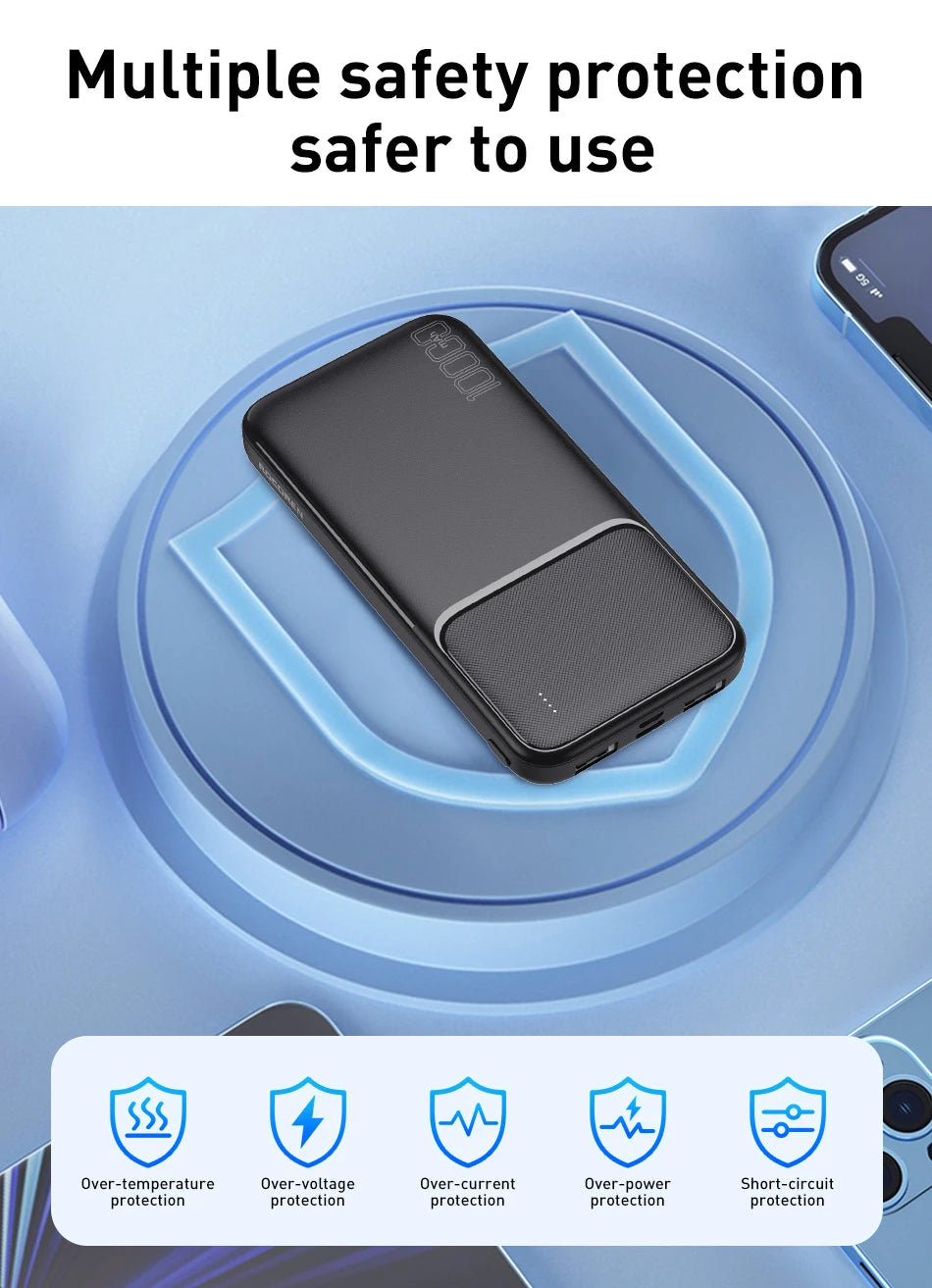 Rocoren Power Bank 10000mAh - CONGATON