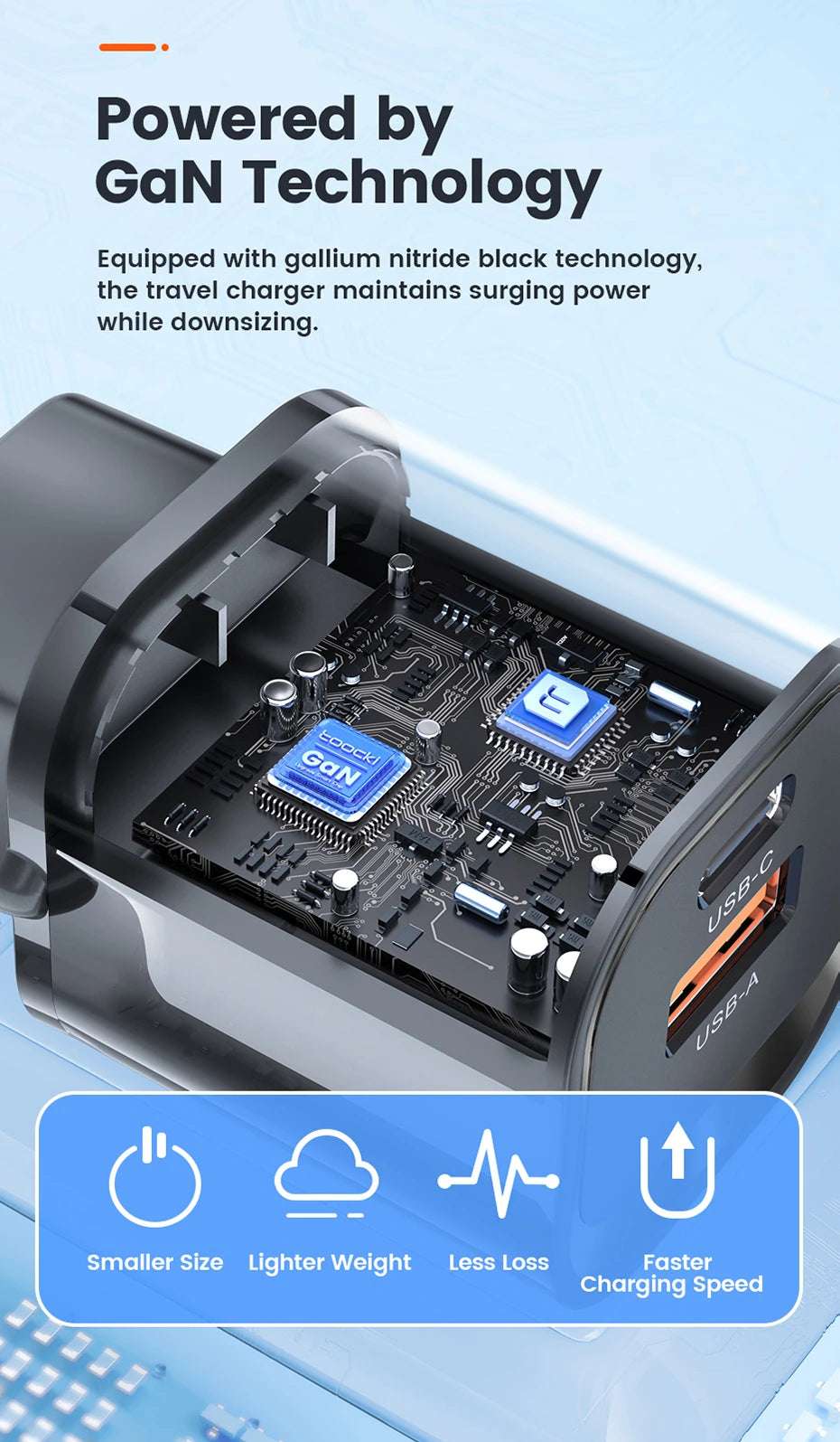 Toocki 33W GaN USB Type C Charger - CONGATON