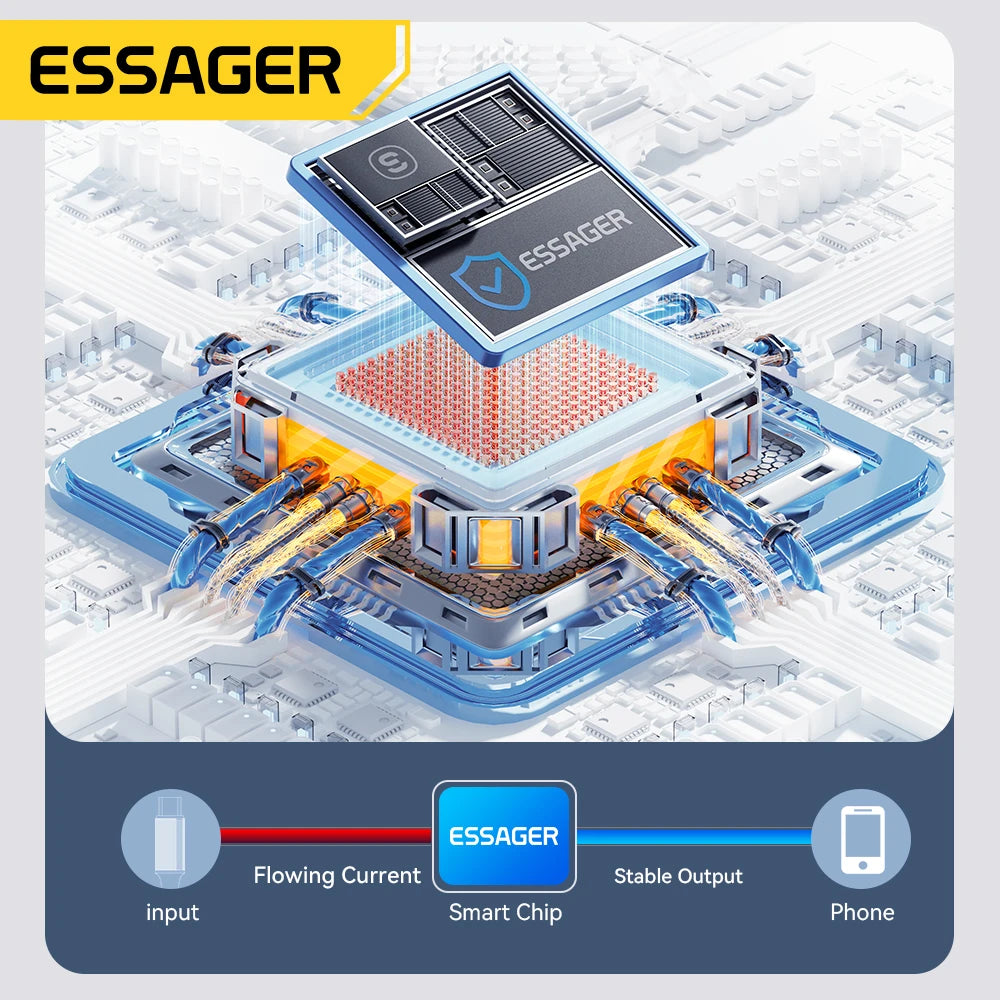 Essager 120W USB Type C Cable - CONGATON