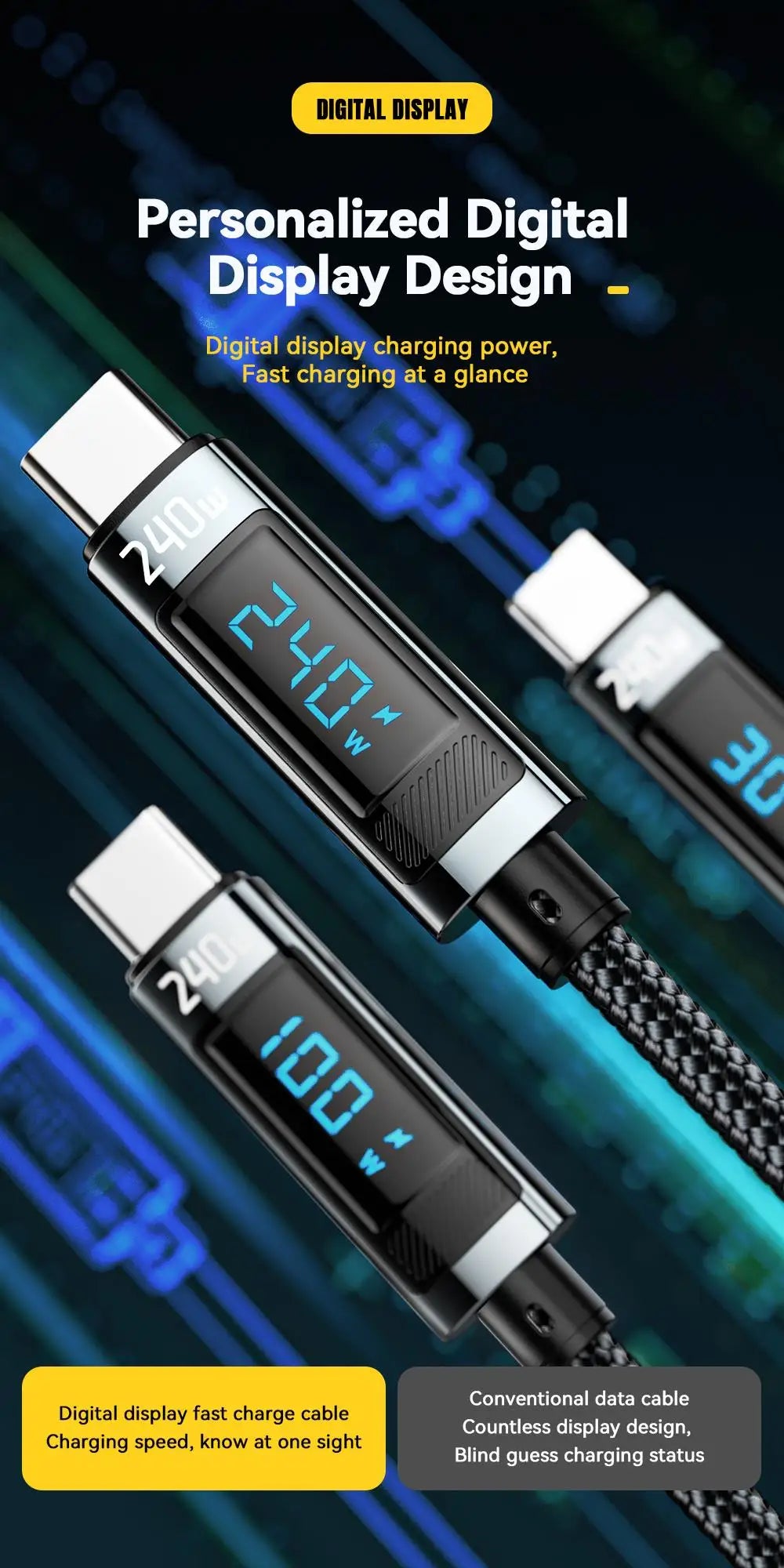 Essager 240W USB Type C To USB C 100W PD 3.1 - CONGATON