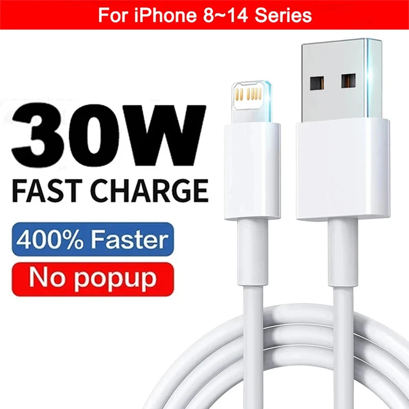 PD 30W USB Cable - CONGATON