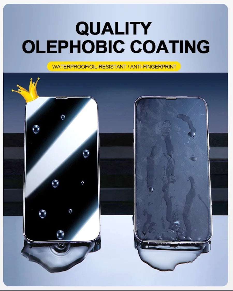 Screen Protector For Apple iPhone