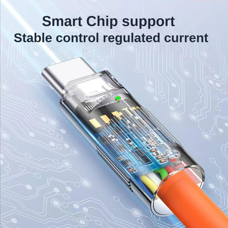 120W 6A Super Fast Charge USB C - CONGATON
