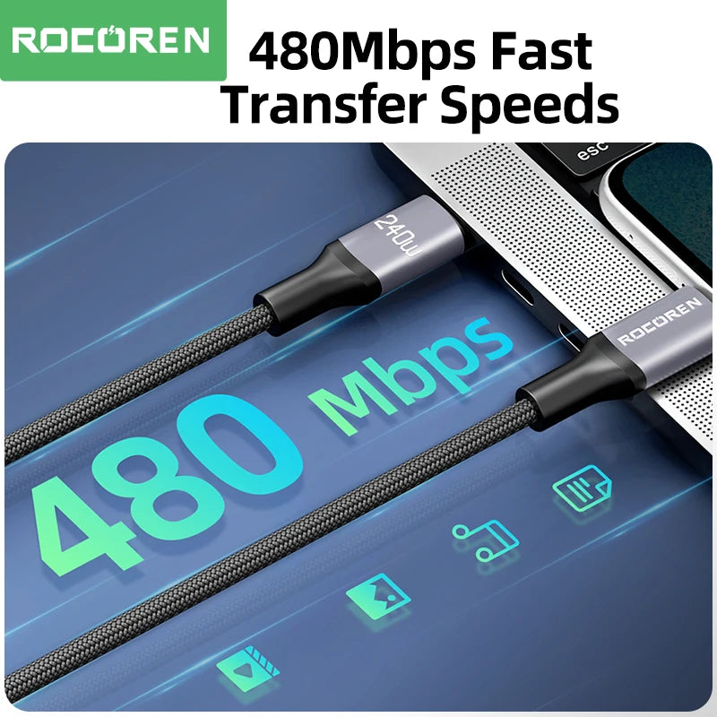 Rocoren 100W USB C PD 3.1 240W Fast Charging - CONGATON