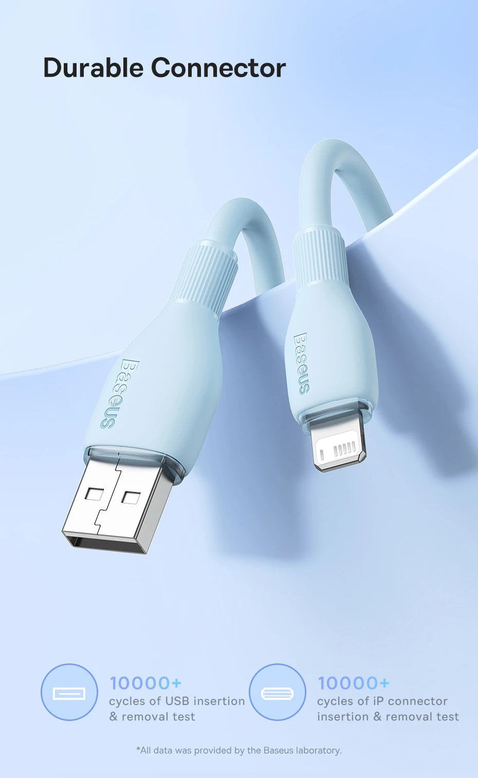 Baseus TPE 2.4A Fast Charging - CONGATON