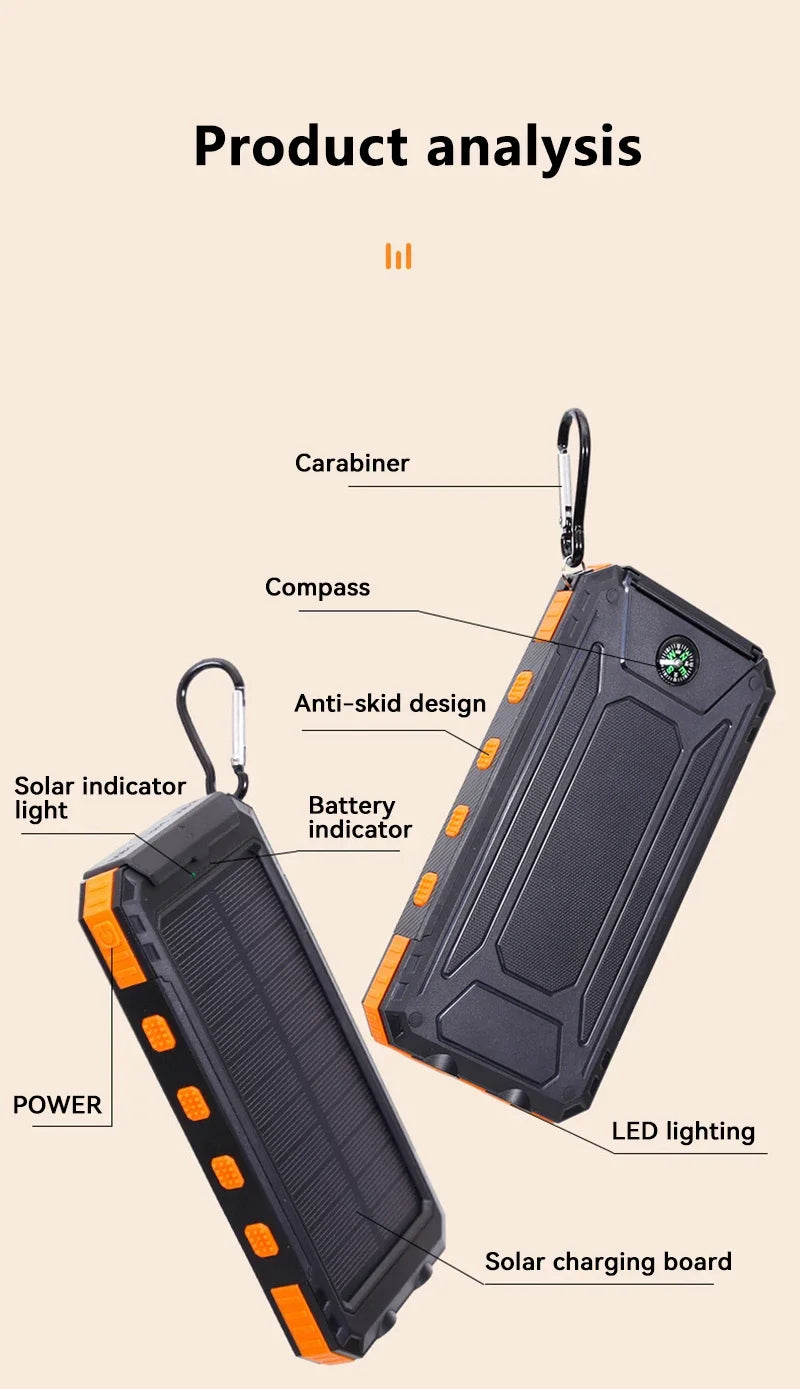 Xiaomi 200000mAh Large Capacity Solar PowerBank - CONGATON