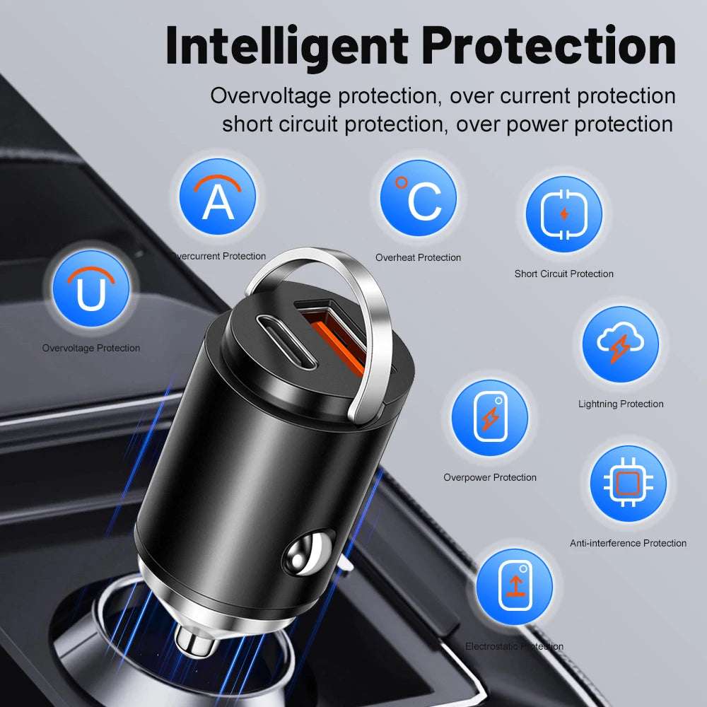 100W PD Car Charger USB Type C - CONGATON
