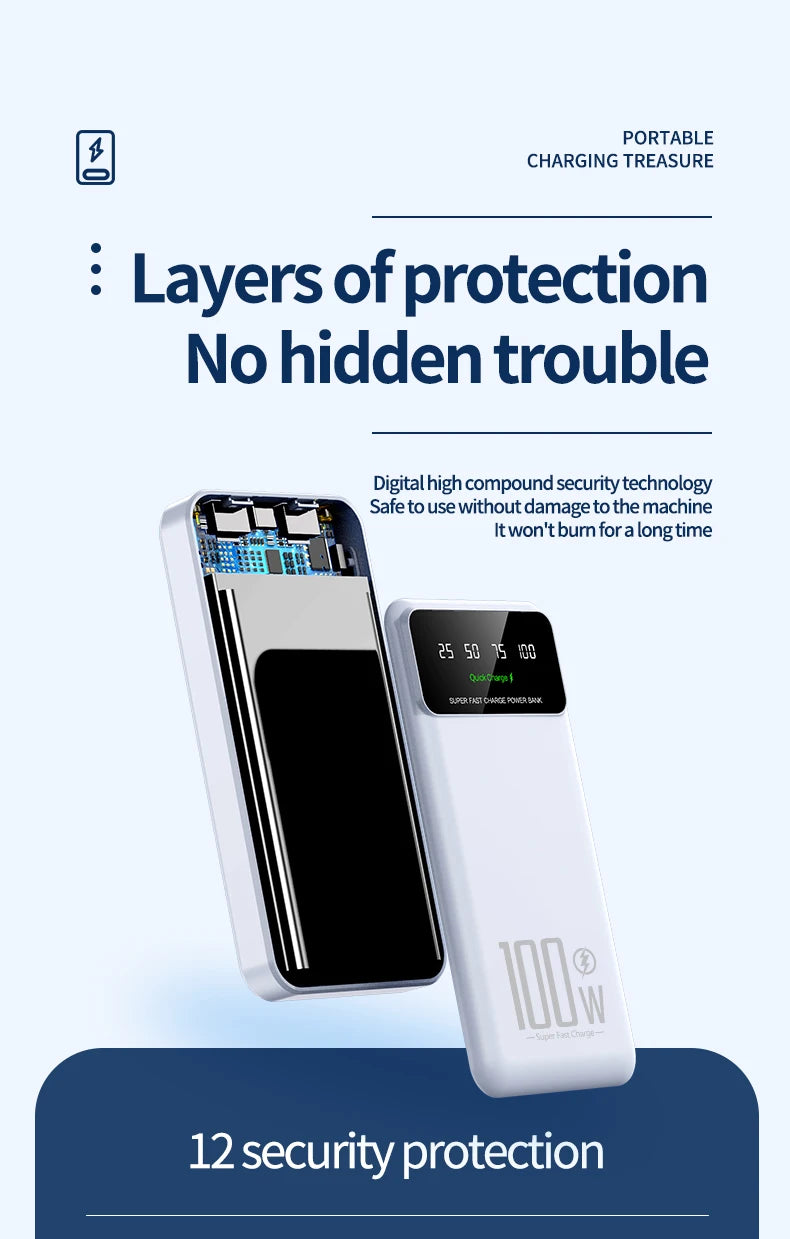 Xiaomi 50000mAh High Capacity 100W Power Bank - CONGATON