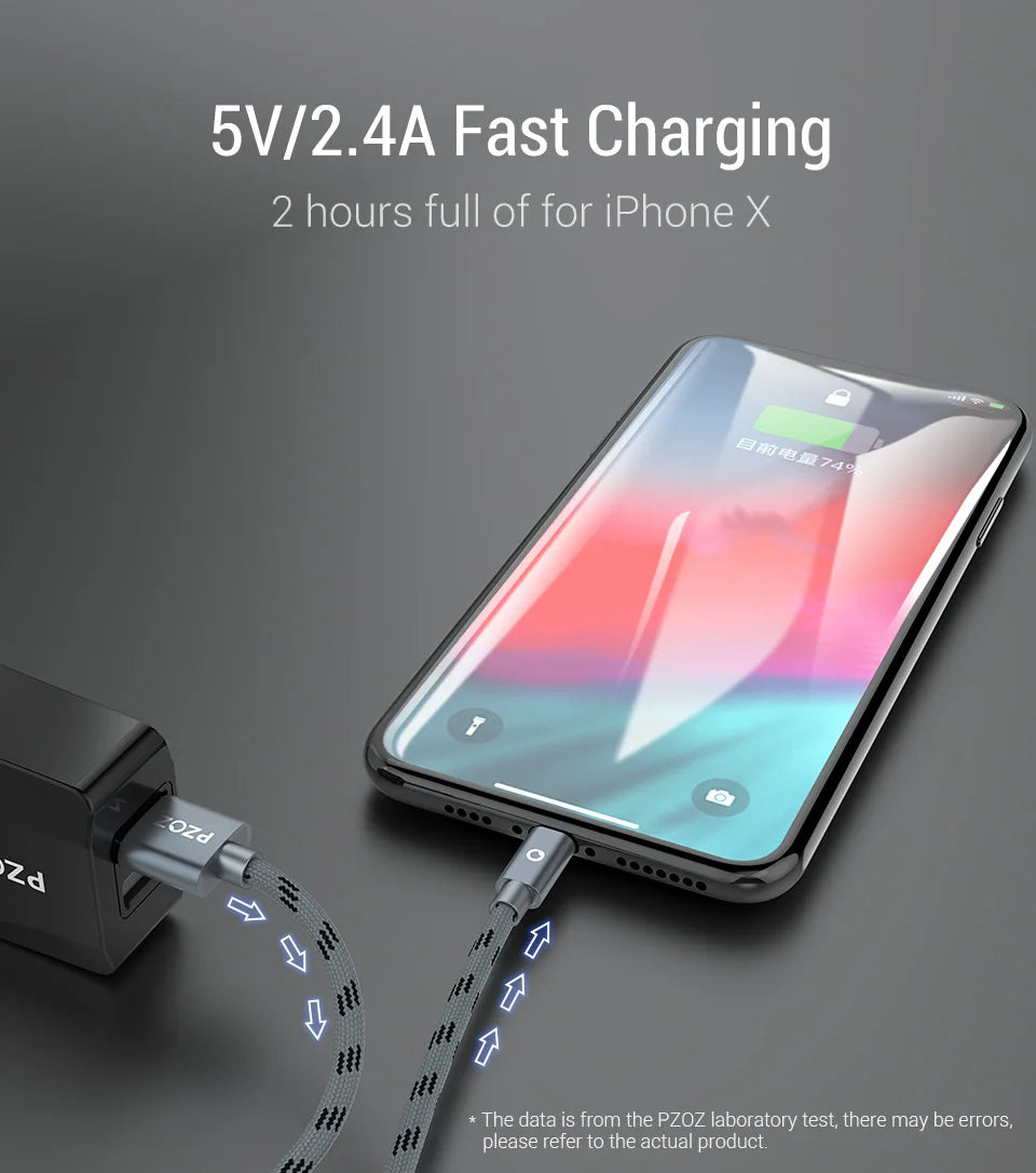 PZOZ Usb Cable - CONGATON