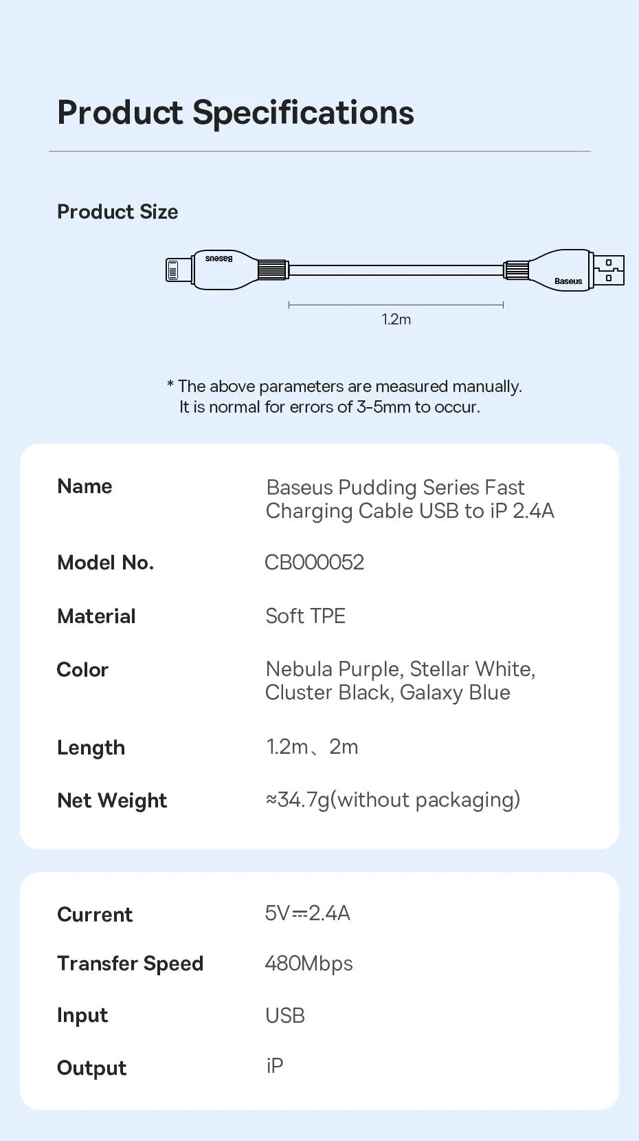 Baseus TPE 2.4A Fast Charging - CONGATON