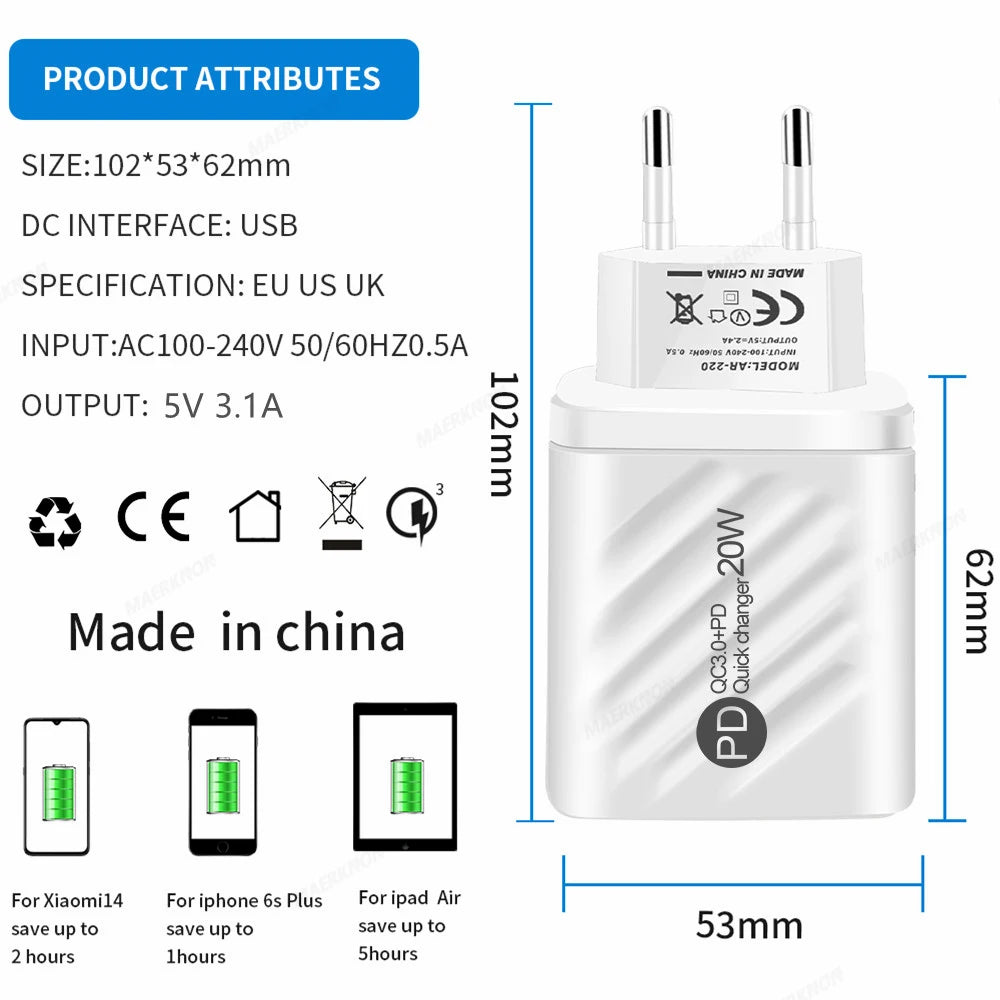USB Type C Charger 20W PD Fast Charging - CONGATON