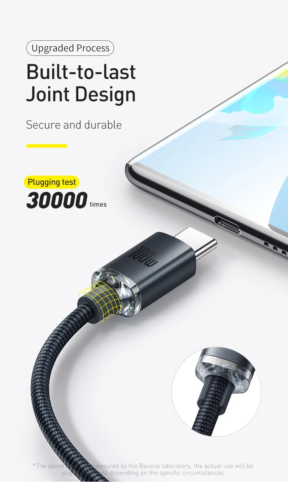 Baseus 6A USB Type C Cable - CONGATON