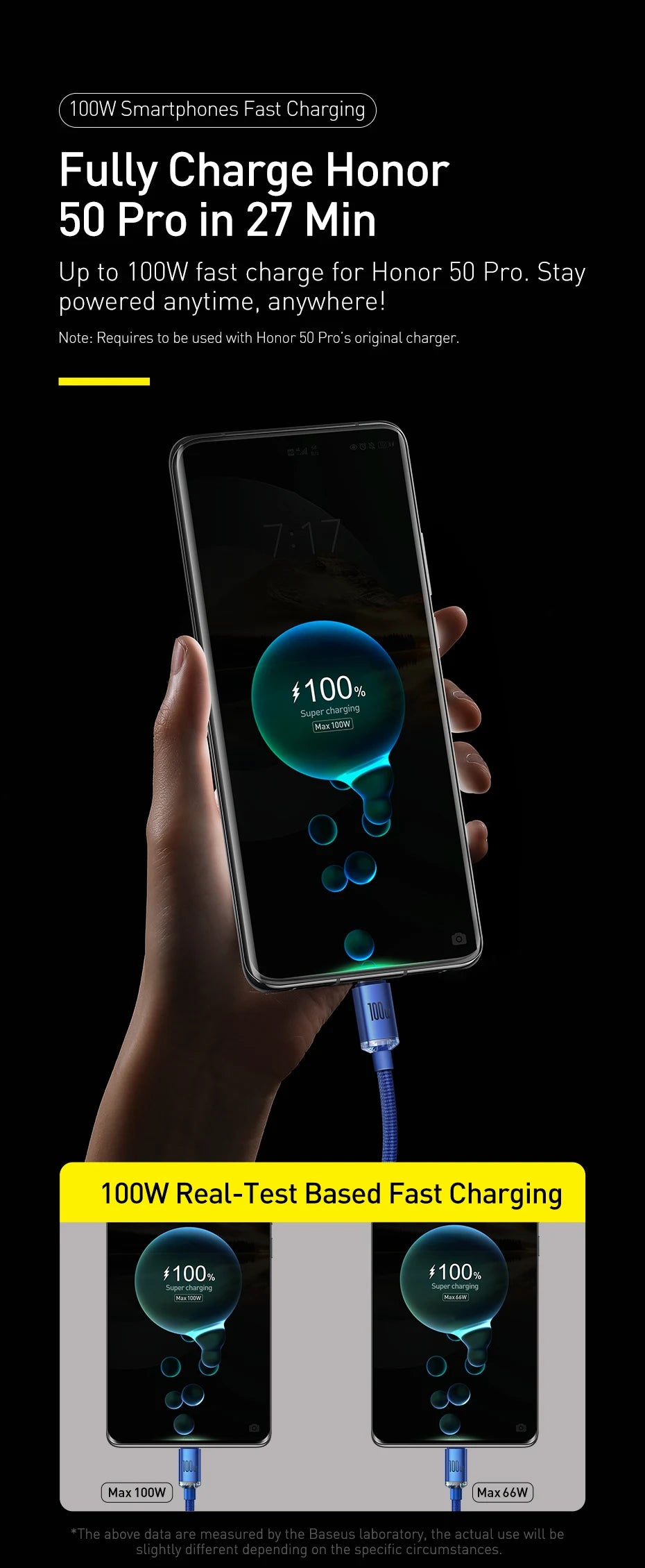 Baseus 6A USB Type C Cable - CONGATON