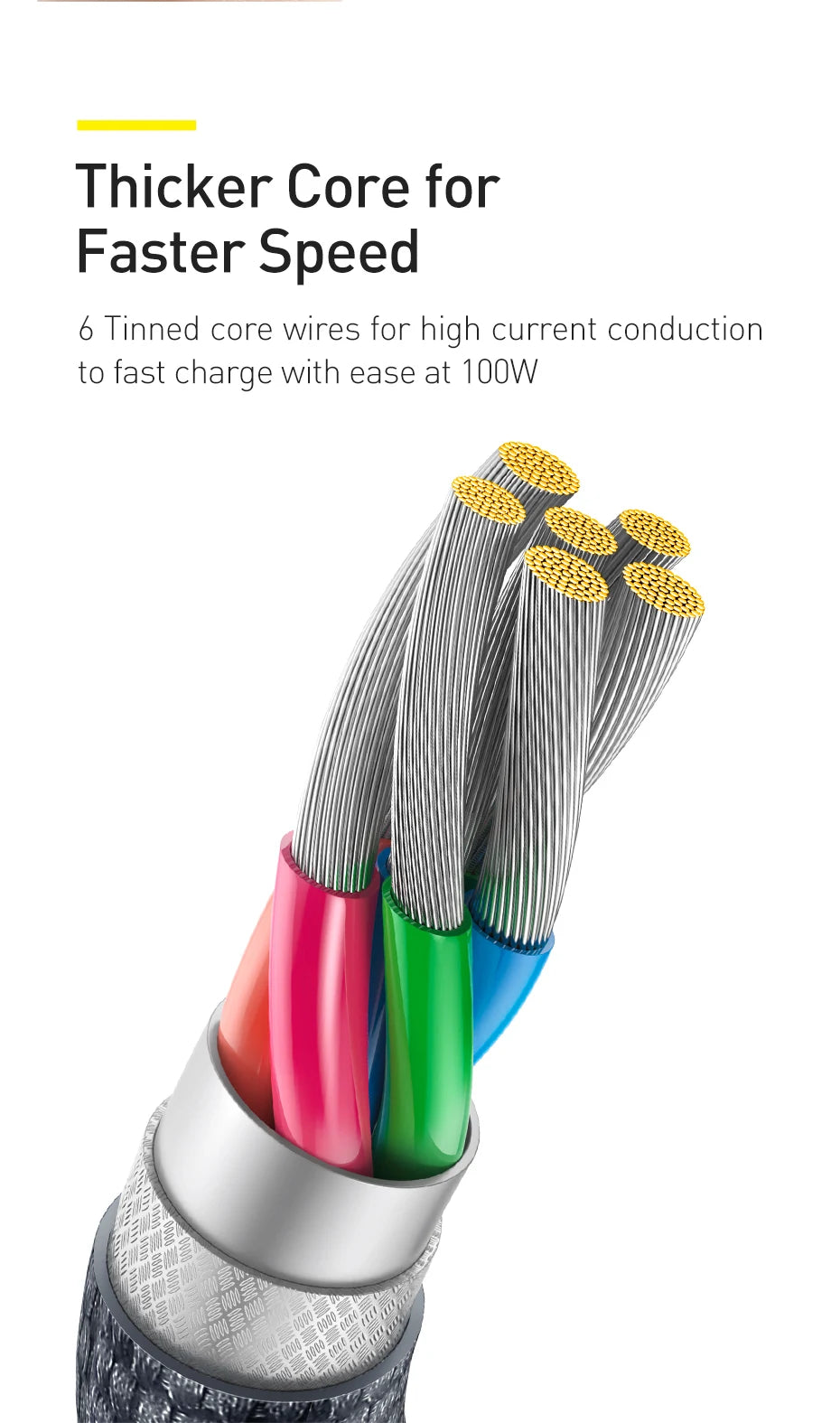 Baseus 6A USB Type C Cable - CONGATON