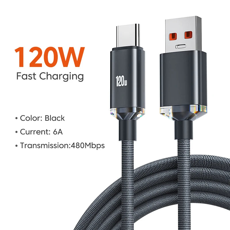 120W 6A Fast Charge USB Type C - CONGATON
