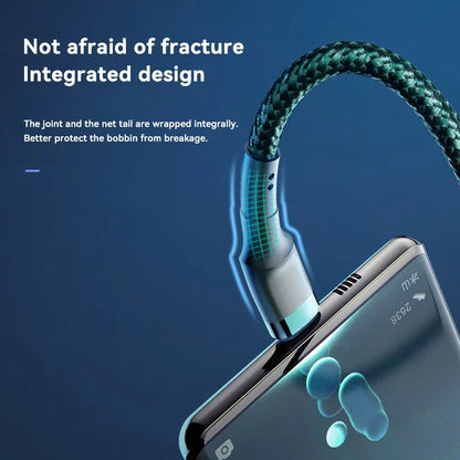 Xiaomi PD 120W Fast Charging - CONGATON