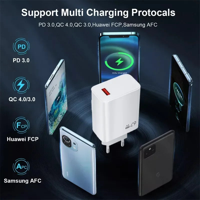 For Xiaomi 67W USB Super Fast Charger - CONGATON