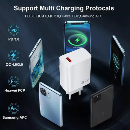 For Xiaomi 67W USB Super Fast Charger - CONGATON