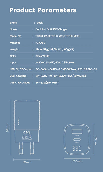 Toocki 33W GaN USB C Charger - CONGATON