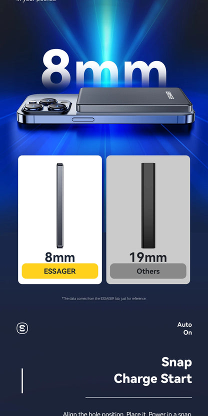 Essager Thin Wireless Power Bank Magnetic 20W 5000mAh - CONGATON