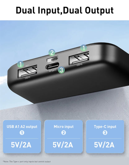 Rocoren Power Bank 10000mAh - CONGATON