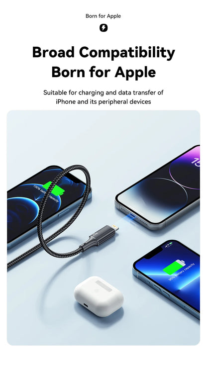Essager USB C Cable - CONGATON