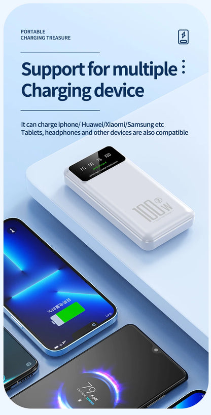 Xiaomi 50000mAh High Capacity 100W  Power Bank - CONGATON