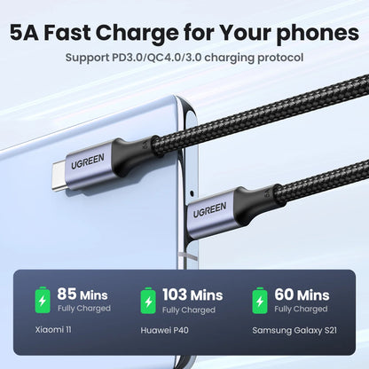 UGREEN 100W USB Type C - CONGATON