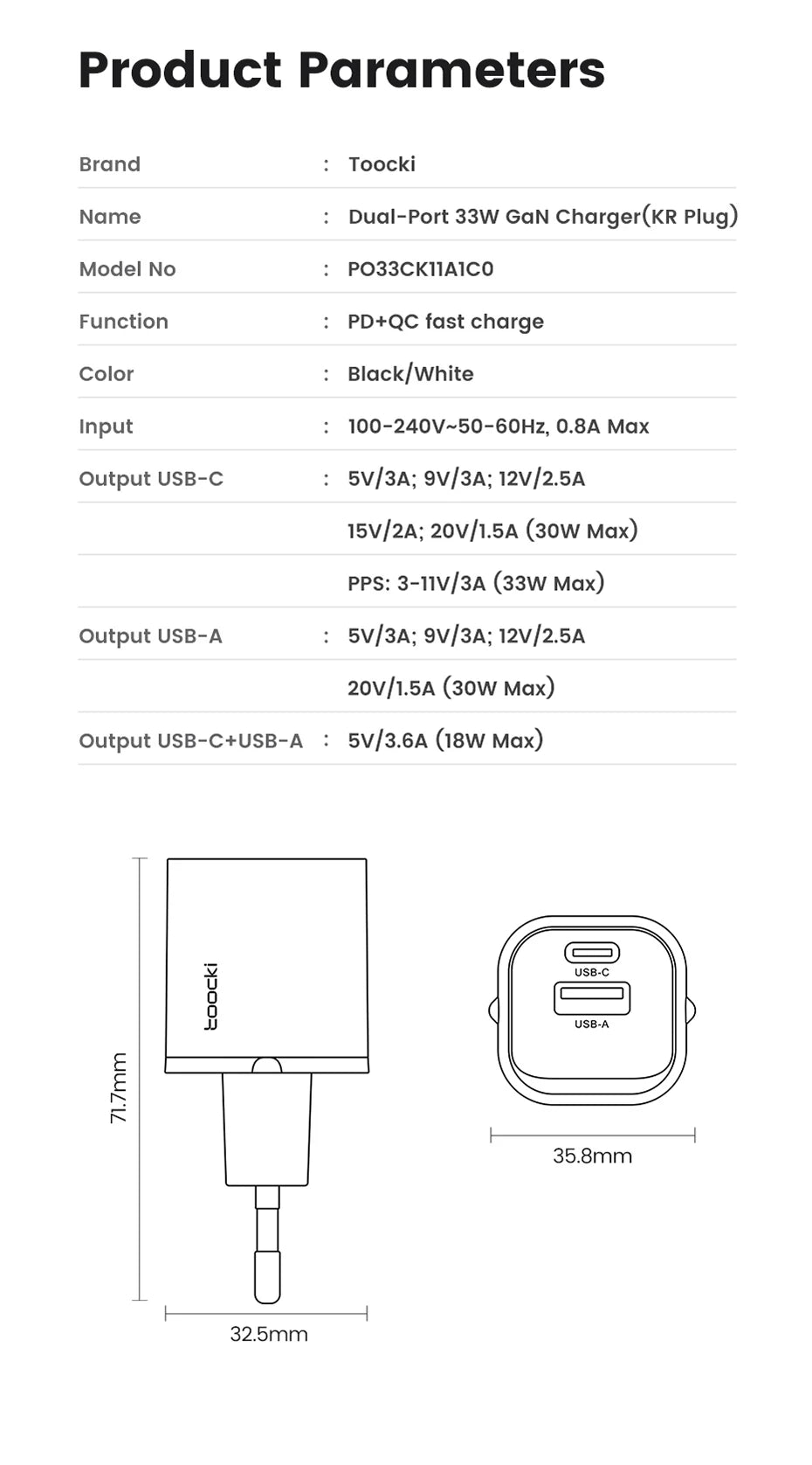 Toocki 33W GaN USB Type C Charger - CONGATON