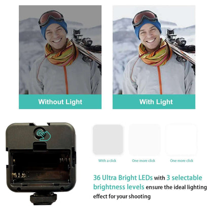Smartphone Vlogging Kit for iPhone Android - CONGATON