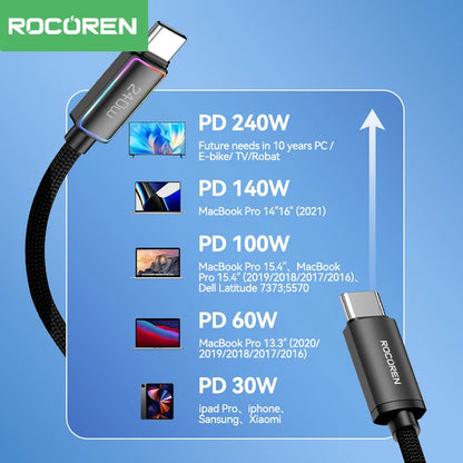 Rocoren 240W 5A High Power - CONGATON