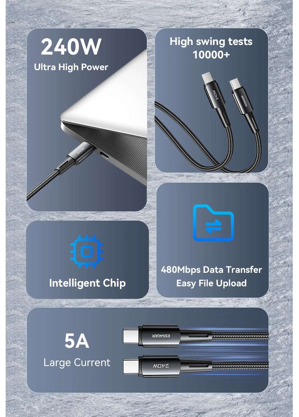 Essager 240W Super Fast Charge Type-C - CONGATON