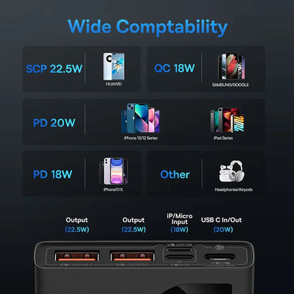 Baseus Power Bank 10000mAh with 22.5W - CONGATON