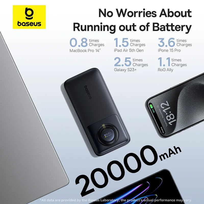 Baseus 65W Power Bank 20000mah - CONGATON