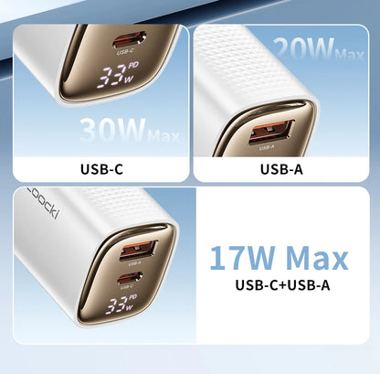 Toocki 33W GaN USB C Charger - CONGATON