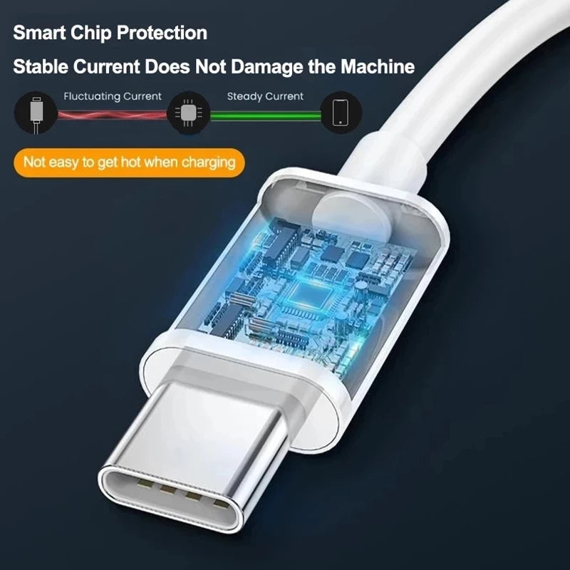 USB Cable 100W - CONGATON