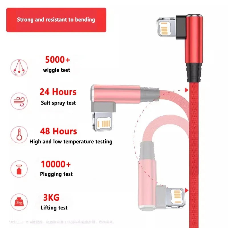 90 Degree USB Cable - CONGATON