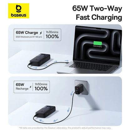 Baseus 65W Power Bank 20000mah - CONGATON