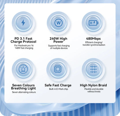Rocoren 240W 5A High Power - CONGATON