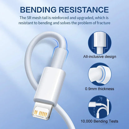 PD 30W USB Cable - CONGATON