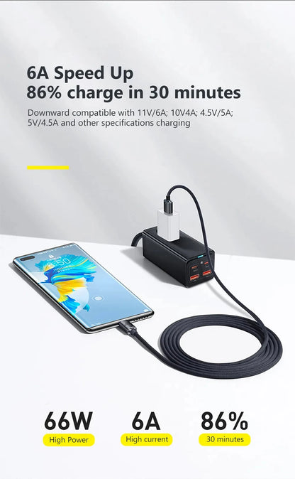 120W 6A Fast Charge USB Type C - CONGATON