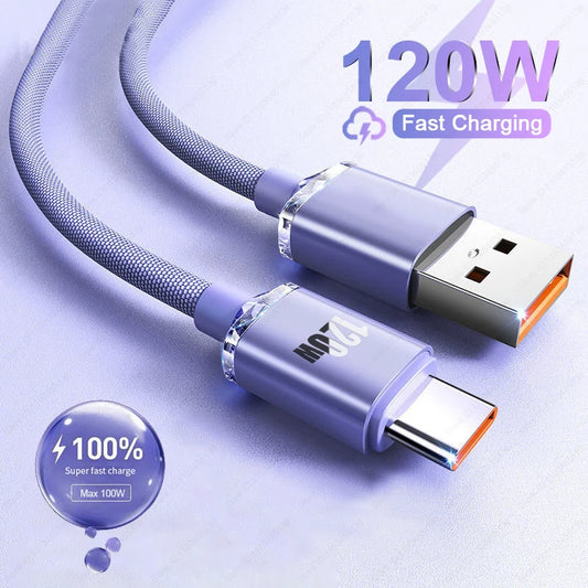 120W 6A Fast Charge USB Type C - CONGATON