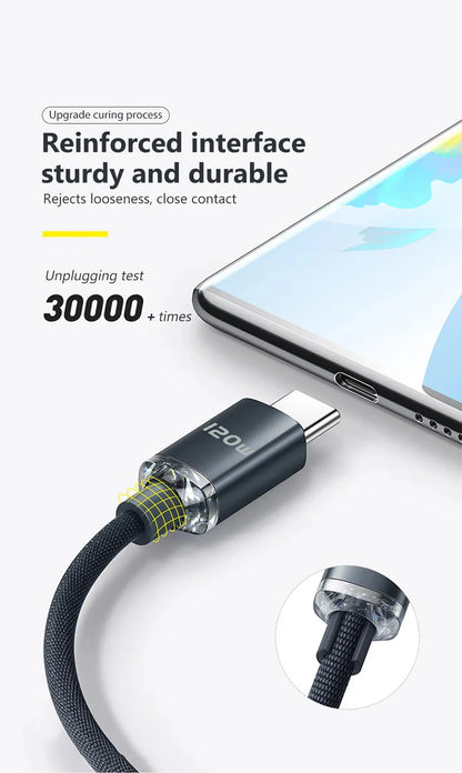 120W 6A Fast Charge USB Type C - CONGATON