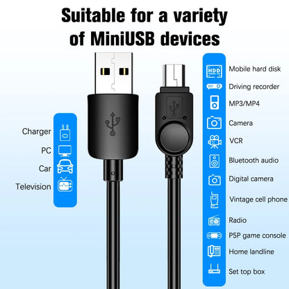 3M Mini USB Cable  To USB - CONGATON