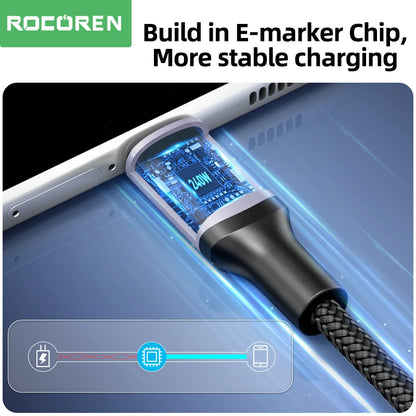 Rocoren 100W USB C PD 3.1 240W Fast Charging - CONGATON