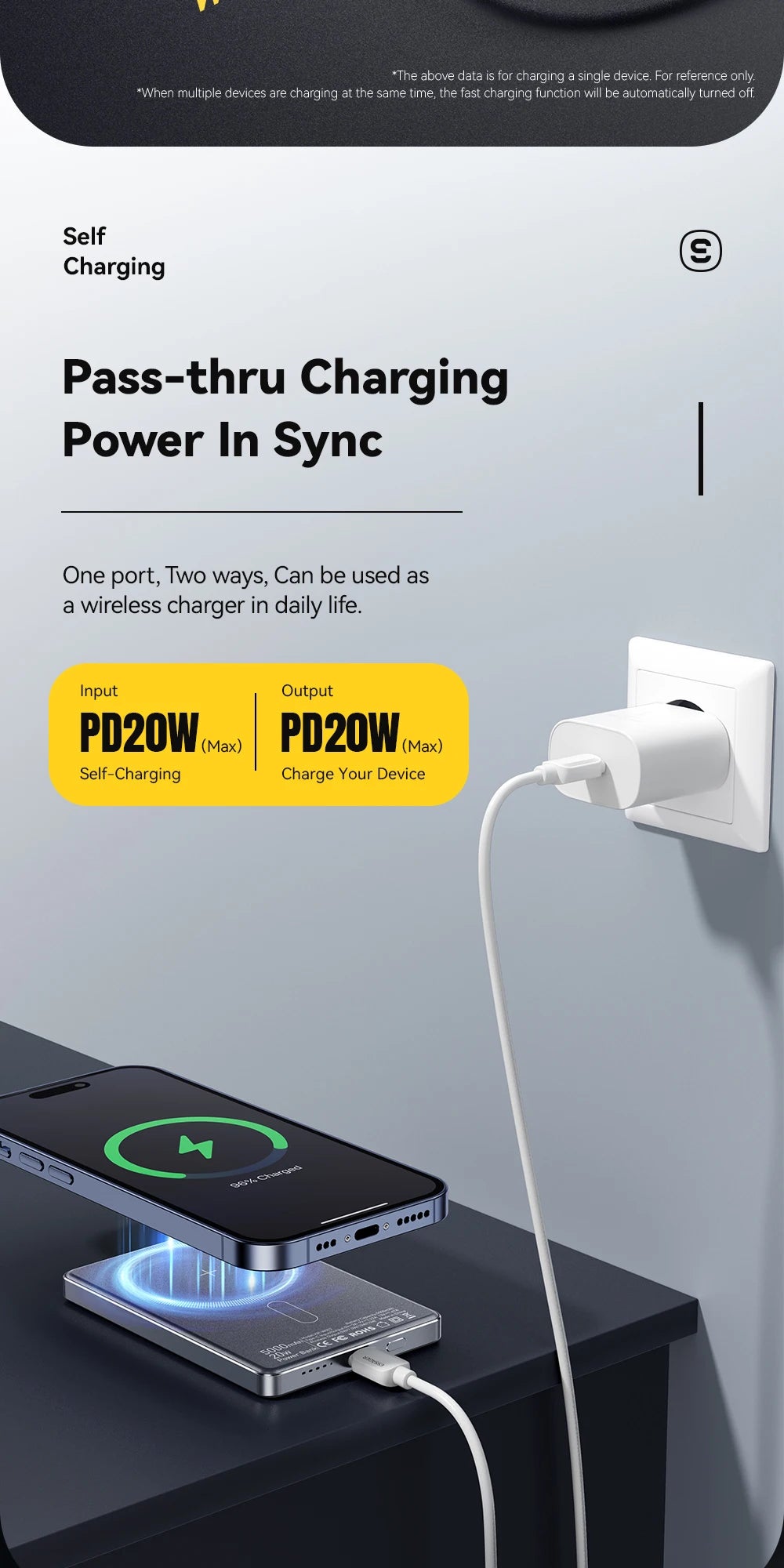 Essager Thin Wireless Power Bank Magnetic 20W 5000mAh - CONGATON