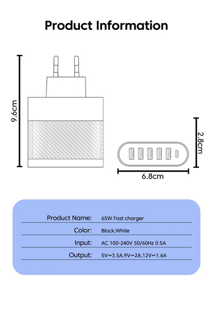 3.1A 5Ports USB Charger - CONGATON
