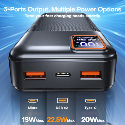 Tuodes Power Bank 20000mAh PD20W - CONGATON